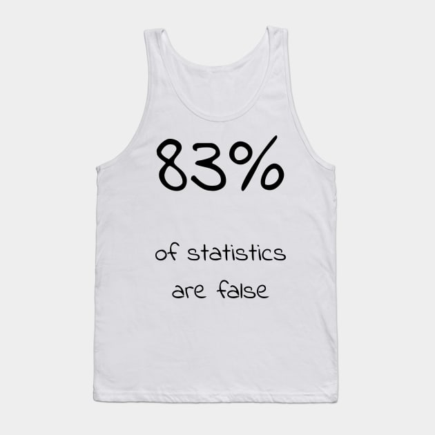 83% of statistics are false - Yellow Tank Top by Uwaki